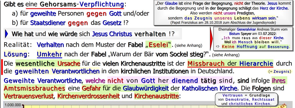 Kirche, Mobbing